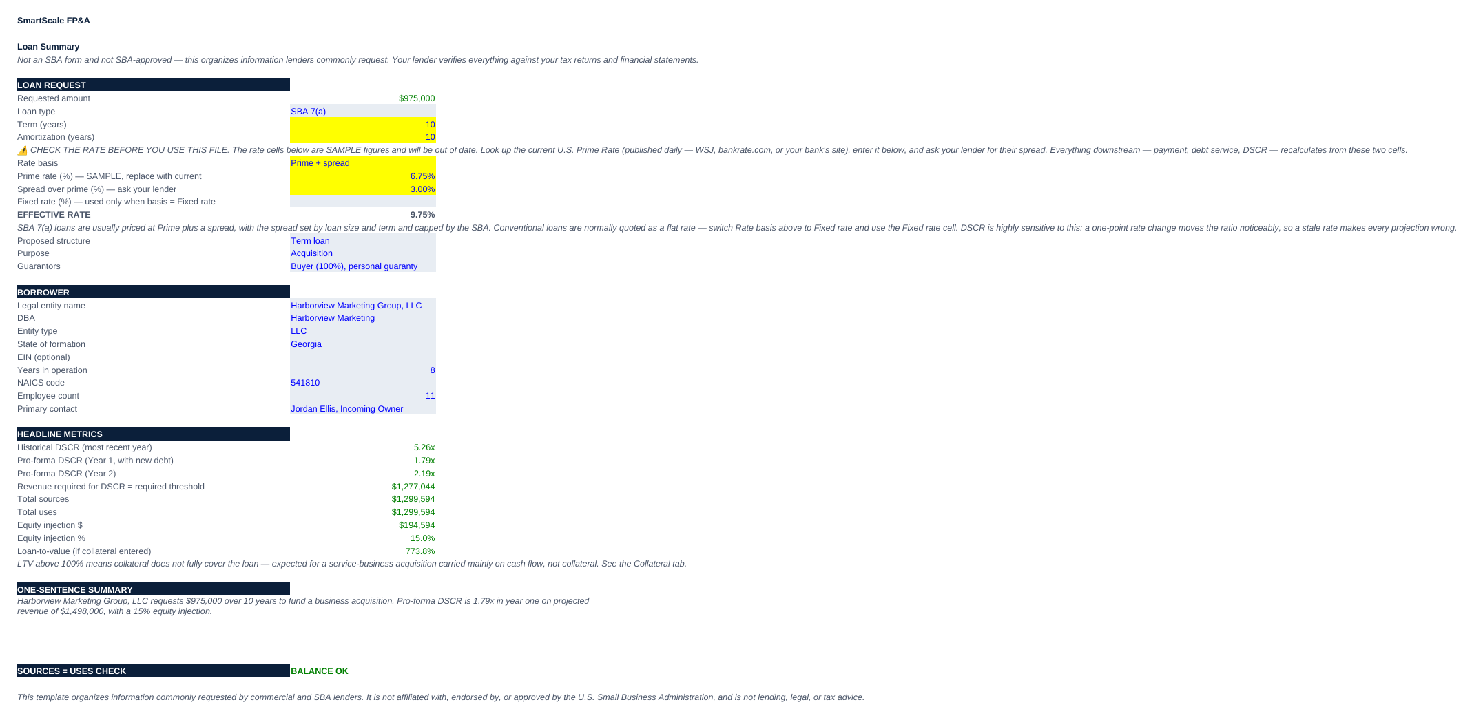 Loan & Lender Package Preview